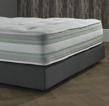 premium spring pocket hybrid5000 responsive memory mattress